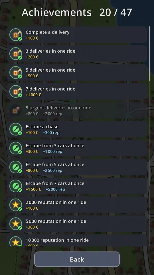 Achievements: 20 of 47, each paying money and reputation
